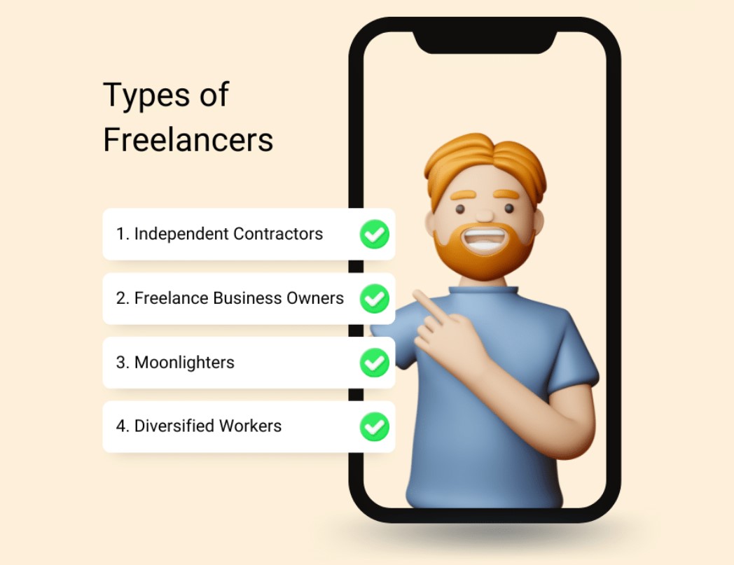 Types of Freelancers